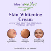 Mysha Natural Bright Skin Cream – 12g (Pack of 2)